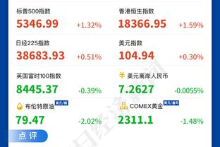 笑傲德比登顶西甲！赫罗纳是本赛季五大联赛首支积分超40的球队